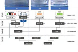 beway必威西汉姆截图2